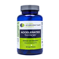 Accelerated Thyroid