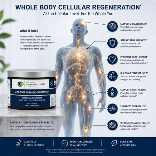 Accelerated BIO PEPTIDES