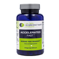 Accelerated Fast